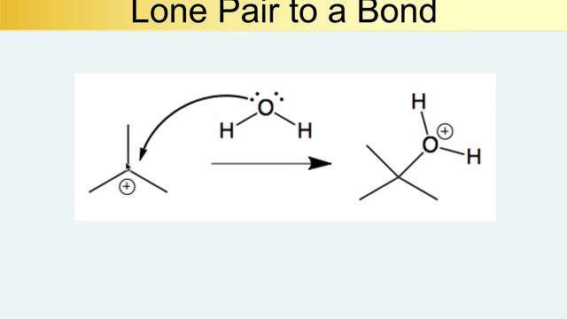 Basics of Organic Mechanisms (Philes and Arrows) смотреть онлайн