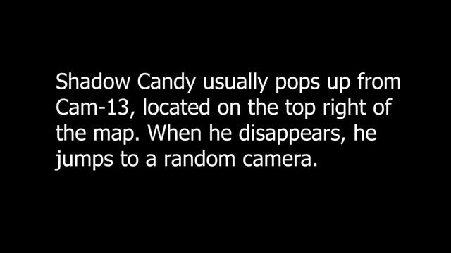 Five Nights at Candy's Remastered: How to beat Shadow Candy смотреть онлайн