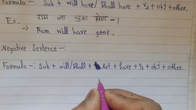 FUTURE PERFECT TENSE//all concept details and in this video//TECH.STUDY смотреть онлайн
