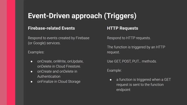 Firebase Cloud Functions Explained for beginners [intro, examples, pricing] смотреть онлайн