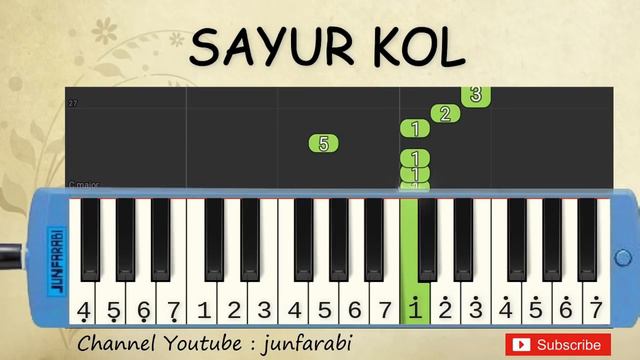 not pianika sayur kol смотреть онлайн