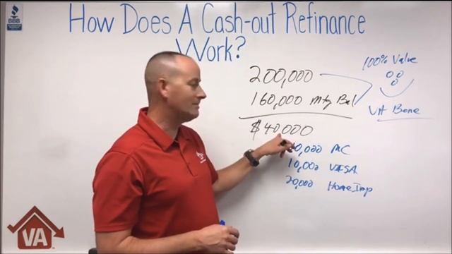 What is a VA cash-out refinance, and how does it work? смотреть онлайн