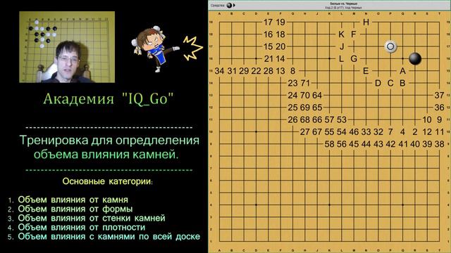 (№ 2) Объем влияния от формы смотреть онлайн