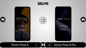 Tecno Pova 4 vs Tecno Pova 4 Pro