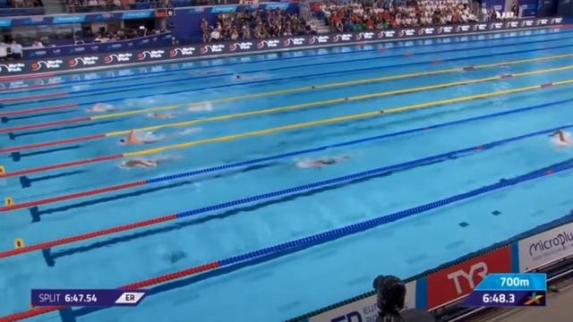 Плавание. Мужчины - 1500 м Вольный стиль. Глазго 2018. Чемпионат Европы смотреть онлайн