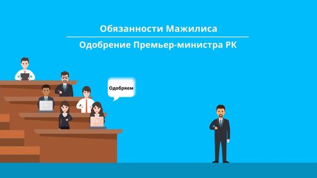 saiasi bilim kids | Что такое Парламент? Чем отличаются Сенат и Мажилис смотреть онлайн