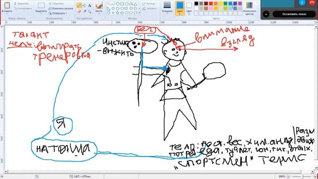 Подготовка теннисиста смотреть онлайн