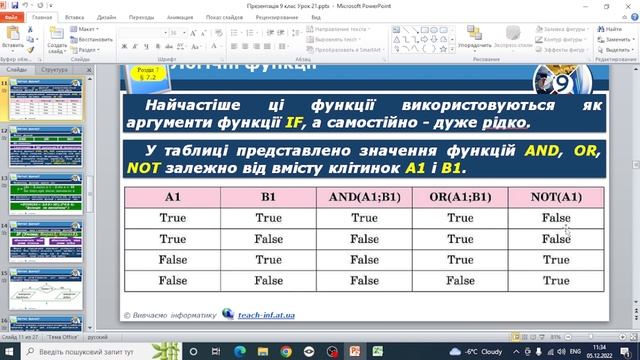 9 клас. Призначення й використання логічних функцій смотреть онлайн