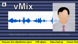Звуковая волна за аватаркой спикера vMix