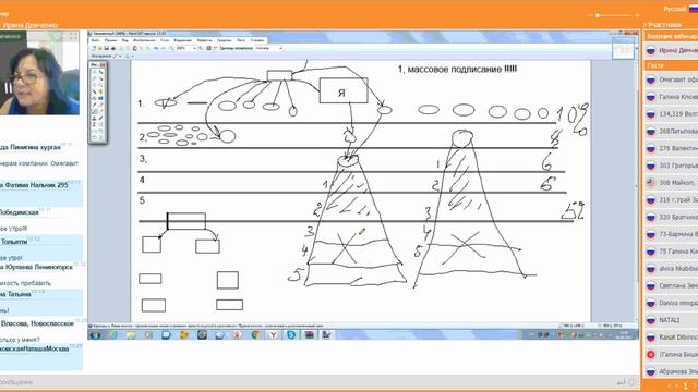 Правильное наставничество вебинар Демченко И.С. 06,09,16 г смотреть онлайн
