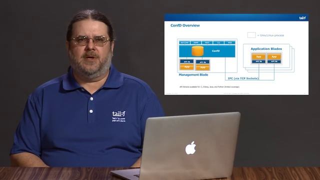 ConfD Technical Introduction смотреть онлайн