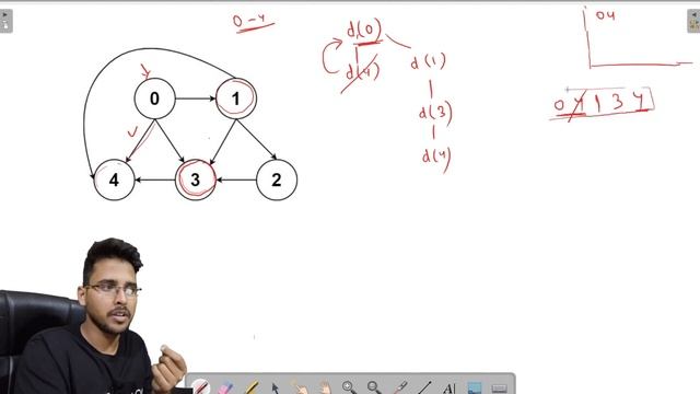 All Path From Source To Target ? | Leetcode Graph solution DFS Hindi explained Complete Graph Video смотреть онлайн