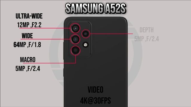 SAMSUNG GALAXY A52S VS SAMSUNG GALAXY A53 VS SAMSUNG GALAXY A54 #specialtech #samsung смотреть онлайн