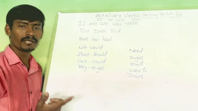 Auxiliary Verbs/ Helping Verbs смотреть онлайн