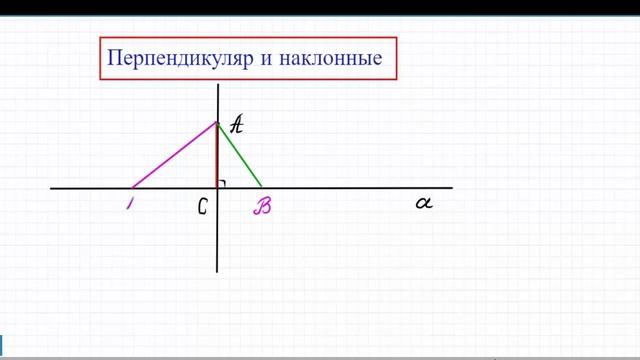 Перпендикуляр Наклонные Проекции смотреть онлайн