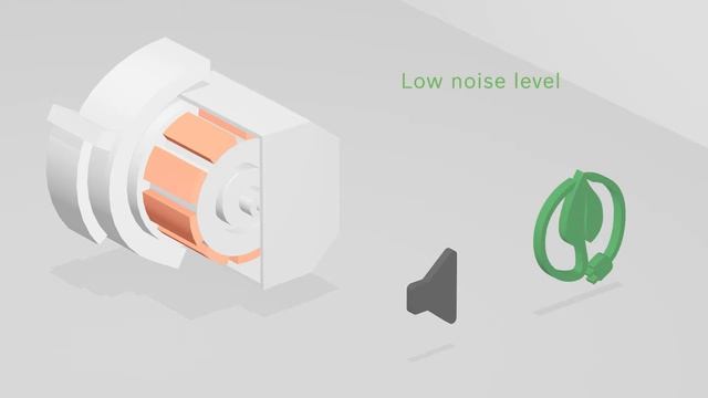 Bosch- EcoSilence Drive for Dishwashers смотреть онлайн