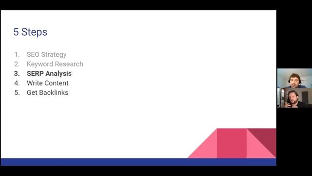 Guidepost Webinars - How to 3x Leads Using SEO Content смотреть онлайн