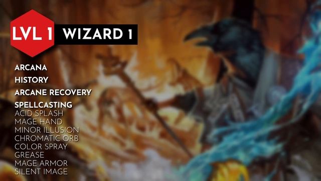 Paint The Town Red with this Painter Inspired Order of Scribes Wizard Character Build│DND 5E смотреть онлайн