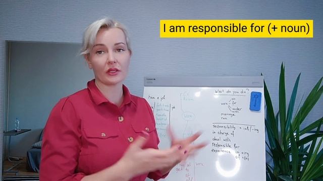 Английский для работы - говорим о работе на английском языке #английскийязык #английскийдлявзрослых