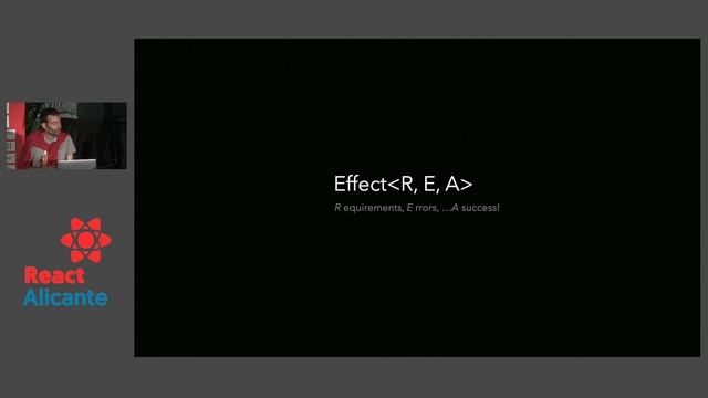 Effect ful computations with Fibers - MATTIA MANZATI смотреть онлайн
