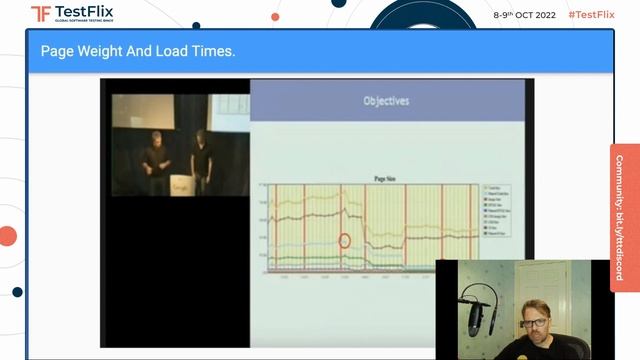 How to Test Components – It Doesn’t Need to All Be E2E Tests | David Burns | TestFlix 2022 смотреть онлайн