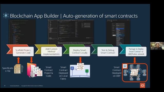 Develop FT & NFT Apps Using Oracle Blockchain Platform Tokenization for Web3 Ecosystems смотреть онлайн