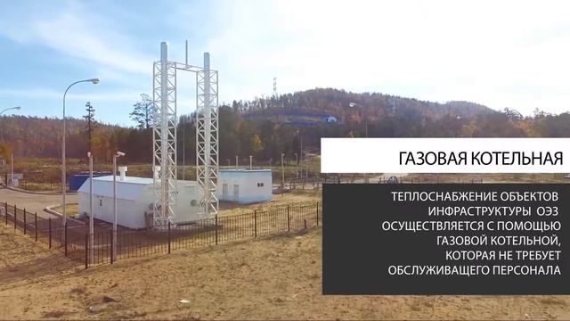 Возможности инвестирования в ОЭЗ "Байкальская гавань" смотреть онлайн