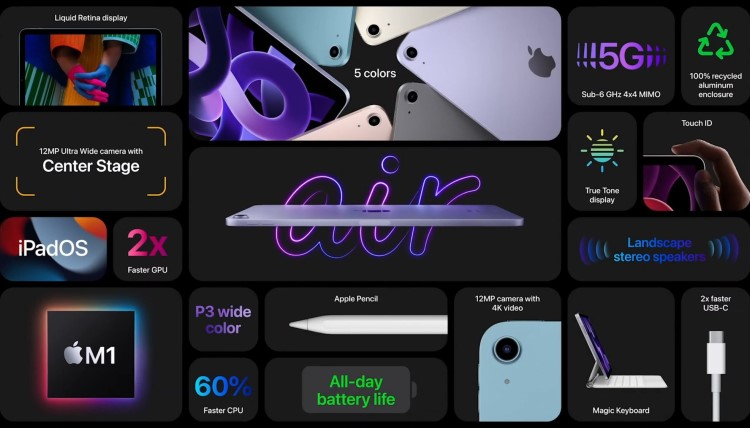 Распаковка Apple M1 IPad Air (Minecraft, PUBG, Fortnite)