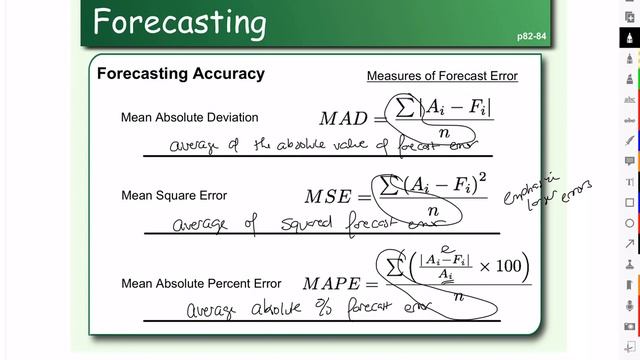 Forecasting Accuracy смотреть онлайн