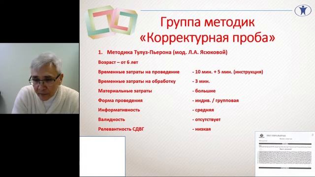 Синдром дефицита внимания. Валерий Цветков смотреть онлайн