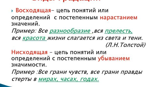 УР 2 Русский язык Музыка в нашей жизни смотреть онлайн