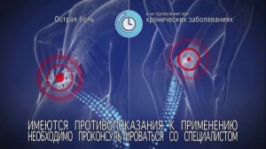 Фастум Гель - Реклама