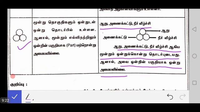 NMMS MAT /வென்படம் / Ven diagram part 3 смотреть онлайн