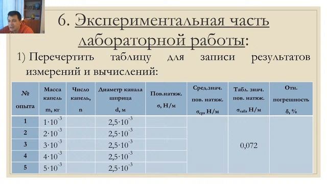 Измерение поверхностного натяжения жидкости смотреть онлайн