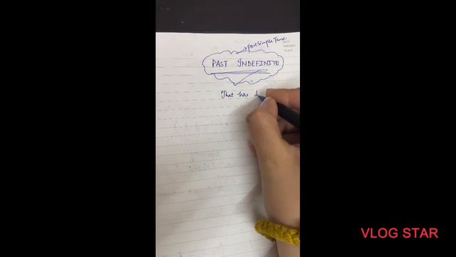 ENGLISH SPEAKING Practice# Past Indefinite Tense (Part- 1)# Tips& Techniques #Jyoti Kapila Prashar