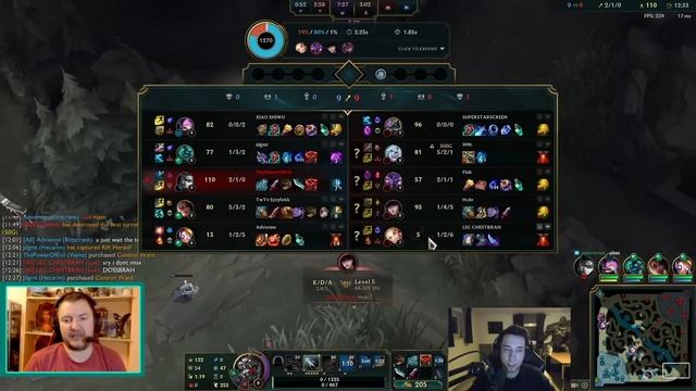 POWER OF EVIL НА МИДЕ | ИГРОВОЙ ГАЙД | PRESEASON VAYNE GAMEPLAY | League of Legends смотреть онлайн