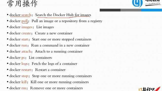 02 Docker基础用法 смотреть онлайн