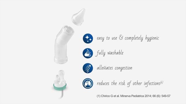 Omron Compressor Nebulizer 2in1 - DuoBaby смотреть онлайн