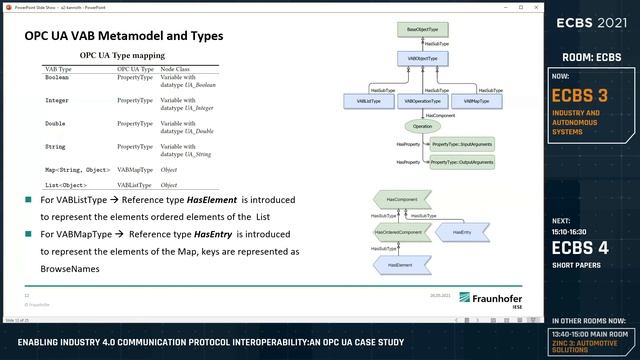 ECBS 3 Enabling Industry 4 0 Communication Protocol InteroperabilityAn OPC UA Case Study смотреть онлайн