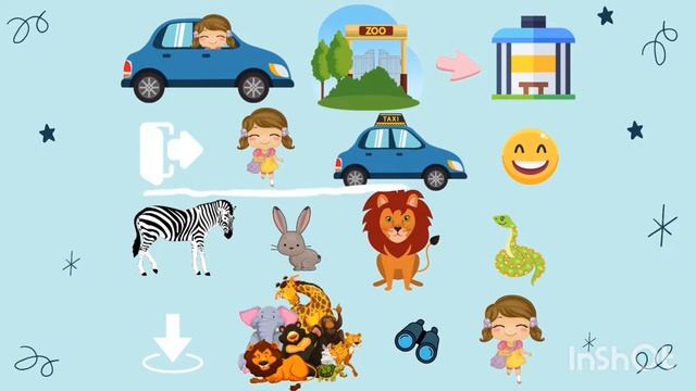 Тема: "Зоопарк" (дитина і природа, художня література, конструювання) смотреть онлайн