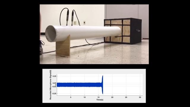 Универсальный «глушитель» способен заблокировать любой звук смотреть онлайн