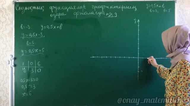 Сызықтық функция графиктерінің өзара орналасуы. Алгебра 7 сынып 23.9, 23.13, 23.14 есеп смотреть онлайн