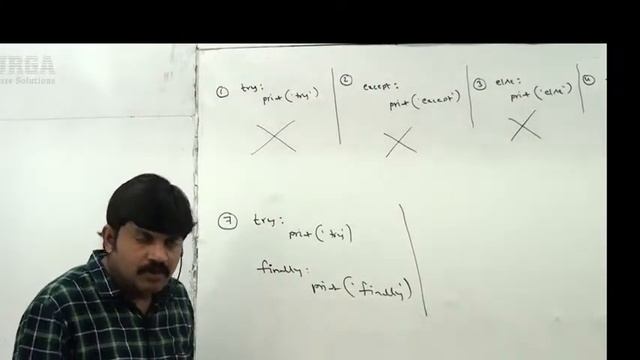 Exception Handling In Python 3 - try, except, else, finally, raise __ by Durga Sir смотреть онлайн