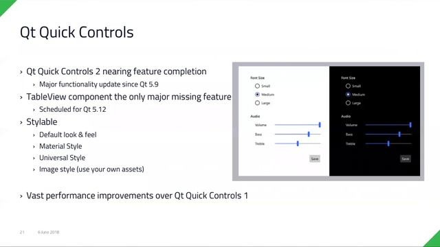 Meet Qt 5.11 {On-demand webinar} смотреть онлайн