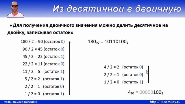 LPIC 109.1 часть первая. IPv4 адреса и маски подсетей смотреть онлайн
