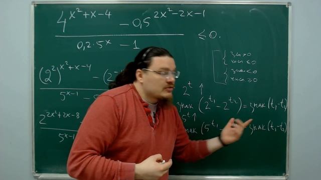 ✓ Метод рационализации в ЕГЭ | Резерв досрока ЕГЭ-2019. Задание 14. Математика | Борис Трушин смотреть онлайн