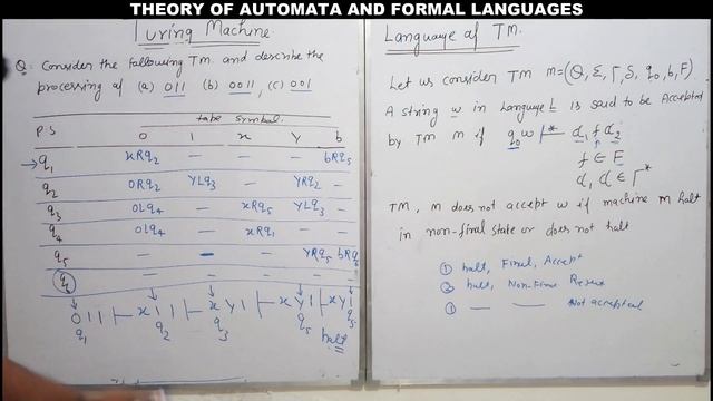 TAFL57:Theory of Automata,Languages of Turing Machine, TM Representation by UA смотреть онлайн