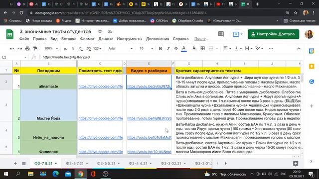 Особо благоприятные продукты для женщин - Юлия Купцова - 09/10/2021 смотреть онлайн