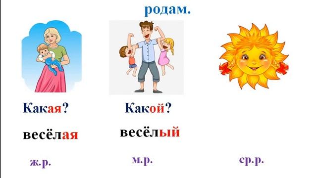 Изменение имен прилагательных по родам и числам. смотреть онлайн