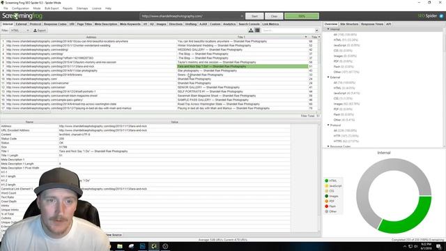 Full SEO Audit roadmap [ photography website 2018 ] смотреть онлайн